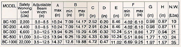 bc100_b_clamp2.jpg