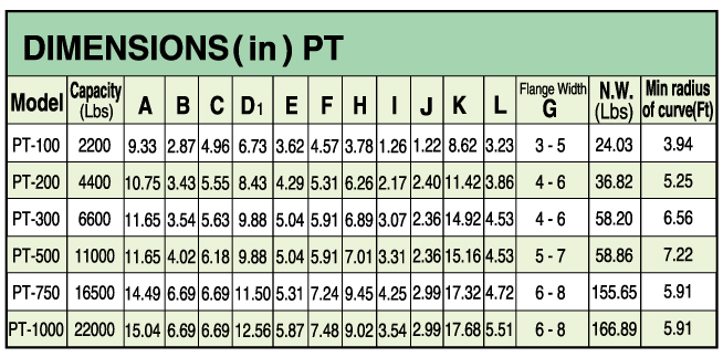 pt100b3.gif