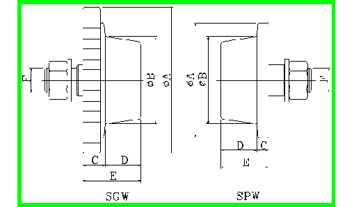 suspensionendtruckwheels1.gif