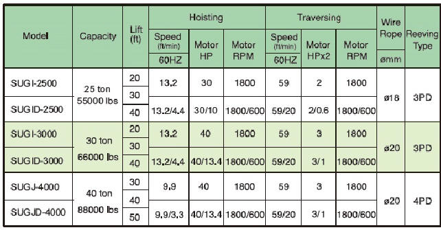 sugi-02-table-001-1.jpg