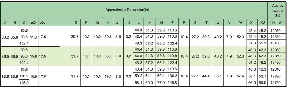 sugi-02-table-001-2.jpg